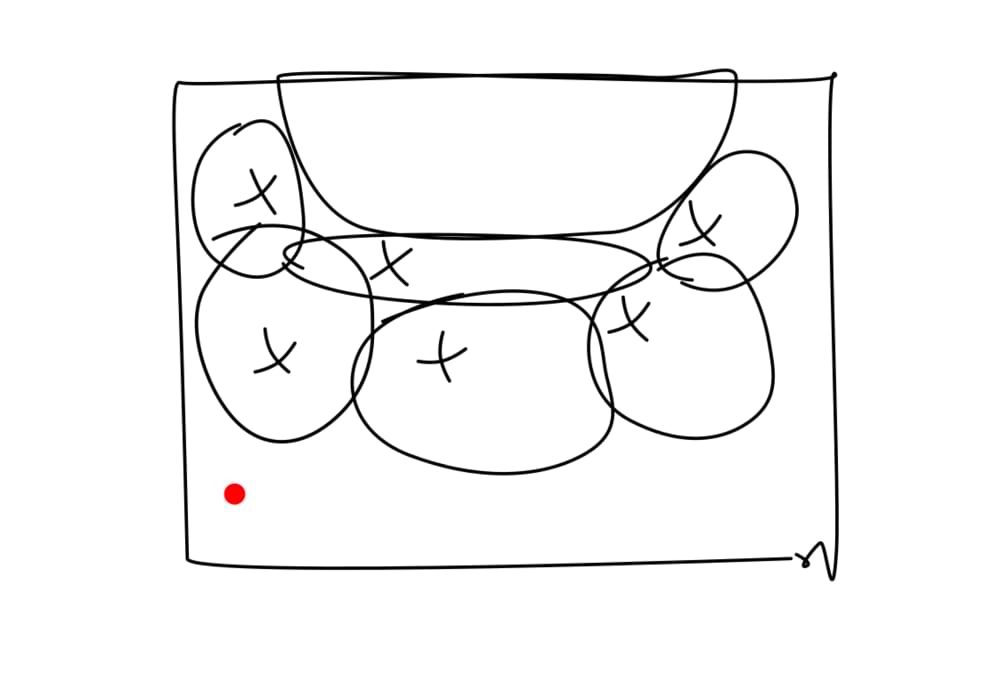 DEFENSE: BASIC PRINCIPLES